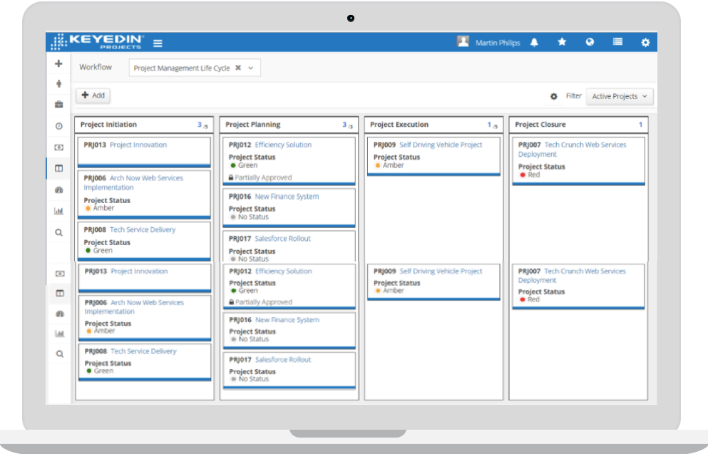Project Portfolio Management Software - KeyedIn