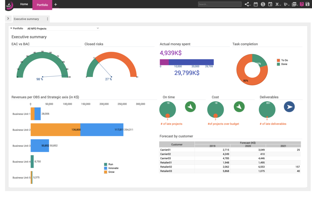 Enterprise Project Management Software - Planisware