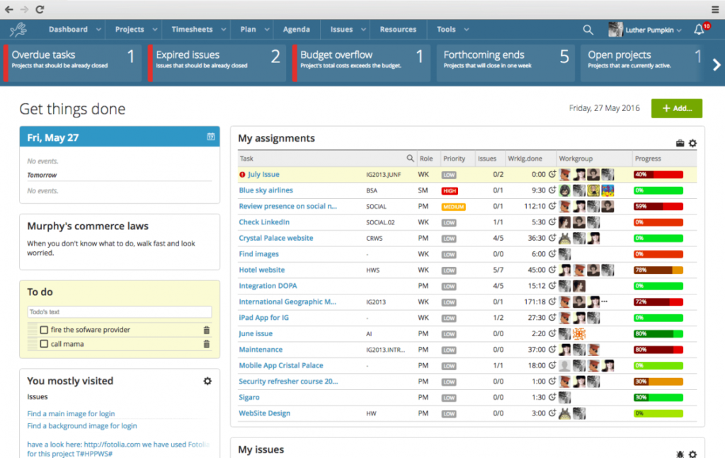 Project management, time management software
