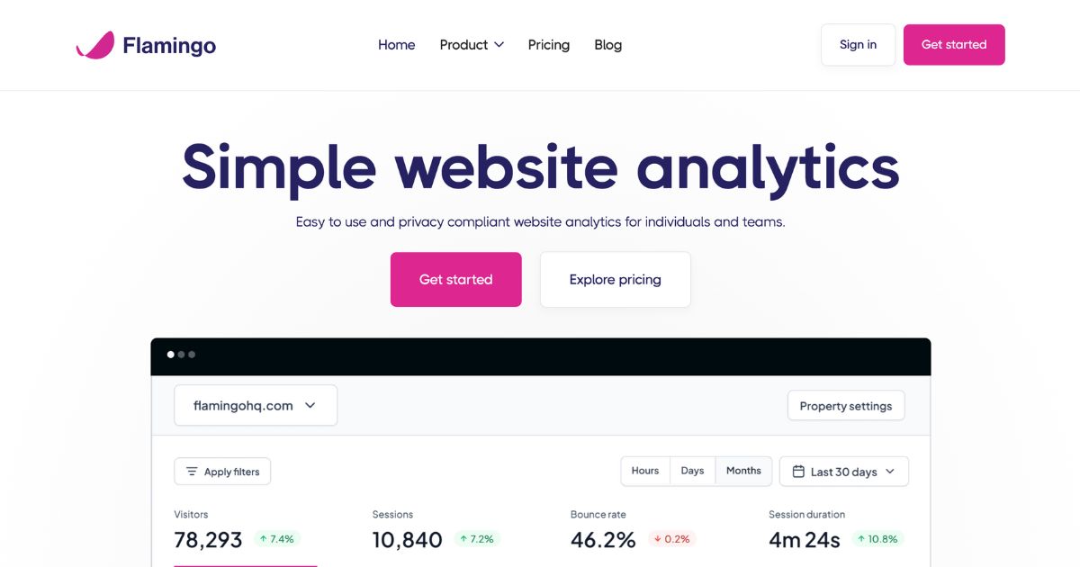 Flamingo: Simple, privacy-compliant website analytics