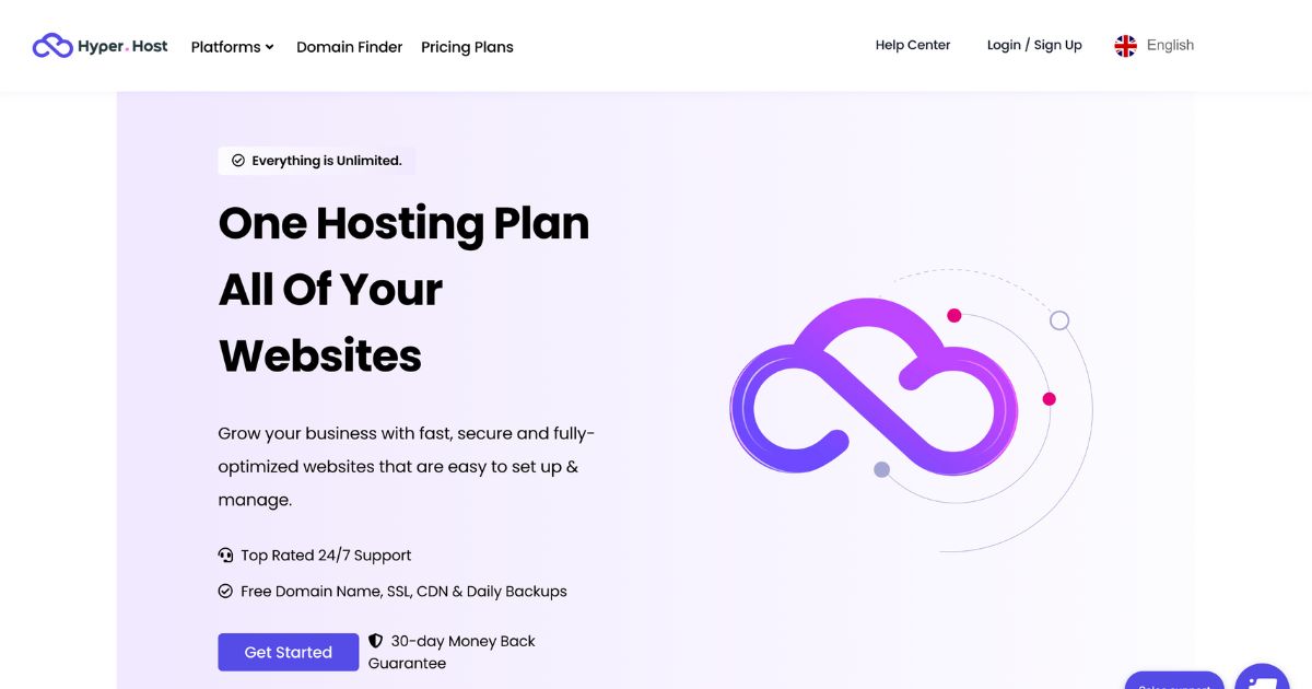 HyperHost: Comprehensive web hosting solution