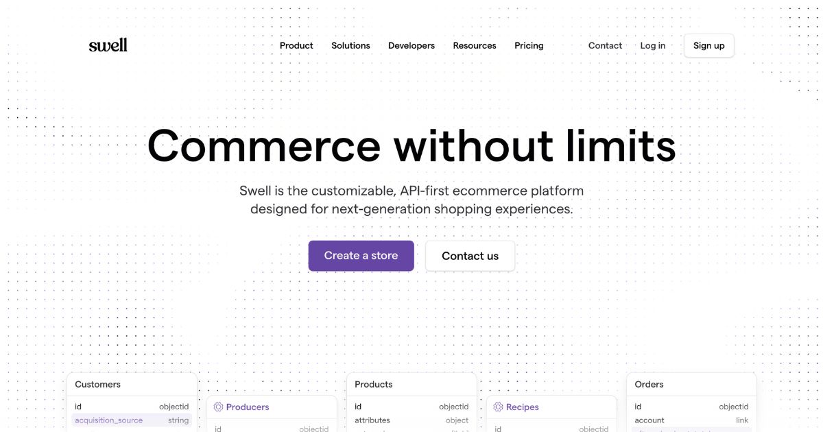 Swell: Customizable ecommerce platform solution