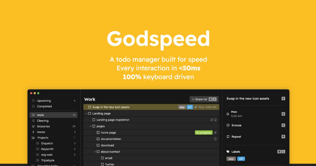 GodSpeed: Efficient todo manager – Dynamic Business