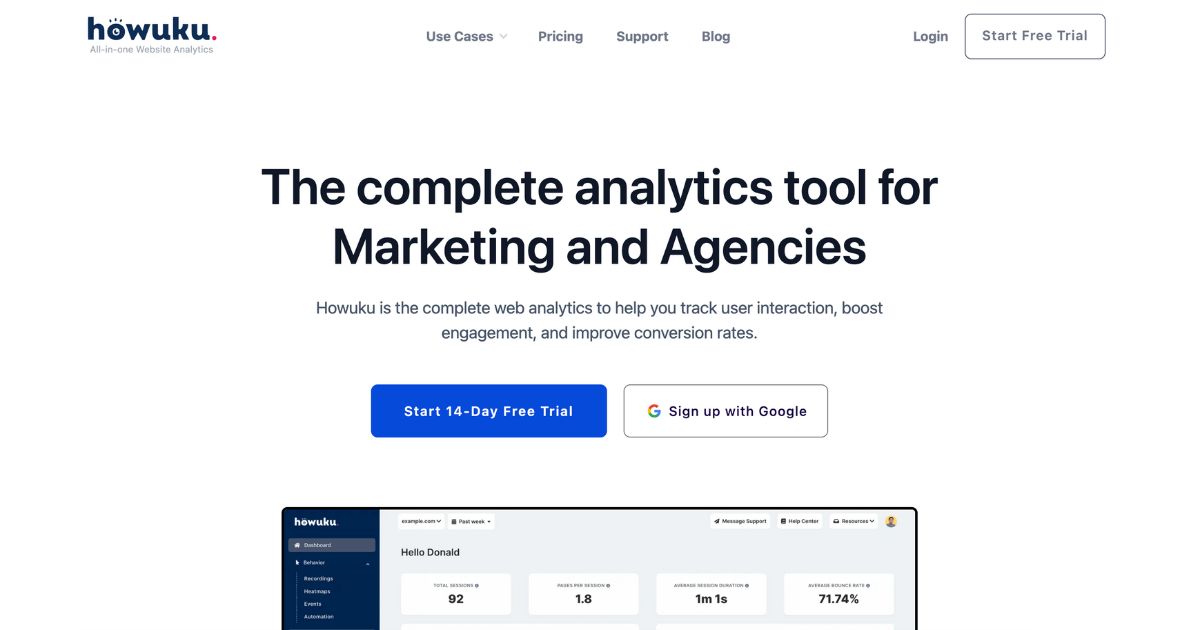 Howuku: All-in-one website analytics solution – Dynamic Business