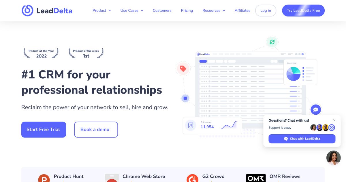 LeadDelta: Professional relationship management tool