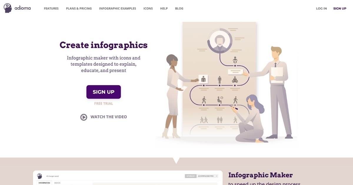 Adioma: AI infographics maker