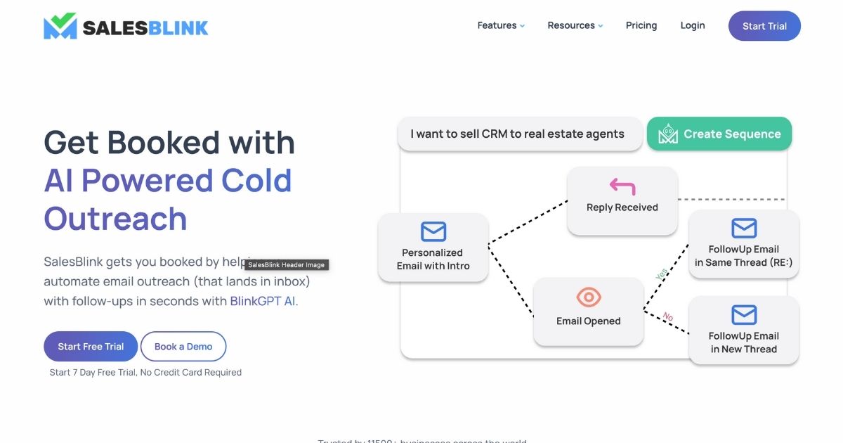 SalesBlink: Automate sales outreach – Dynamic Business