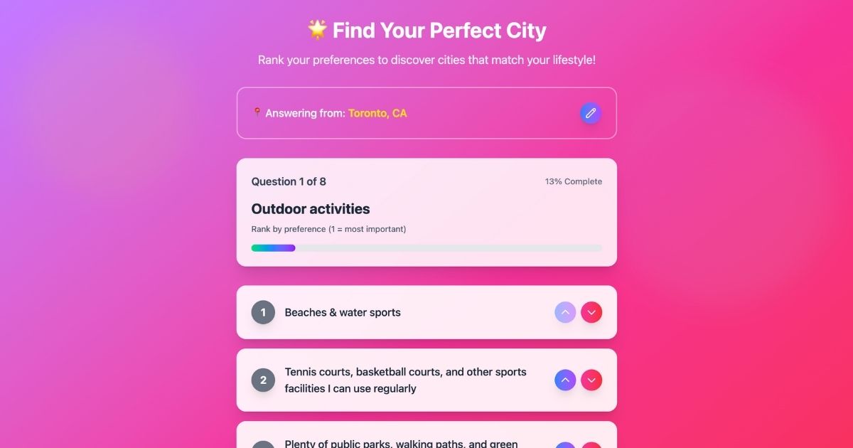 bestcity.io
