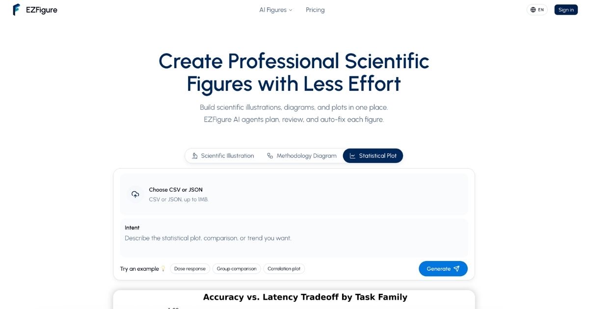 ezfigure.com